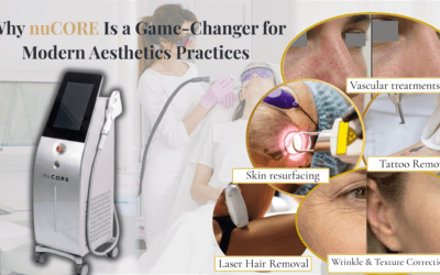 Why nuCORE is a Game-Changer for Mordern Aesthetic Practices